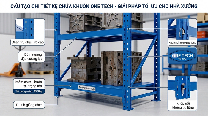 Cấu tạo kệ để khuôn chịu tải nặng gồm chân trụ dầm ngang mâm và thanh giằng