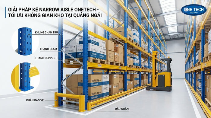 Cấu tạo kệ Narrow Aisle cho kho công nghiệp Cấu tạo kệ khe hẹp cho kho Quảng Ngãi gồm chân trụ beam và phụ kiện an toàn
