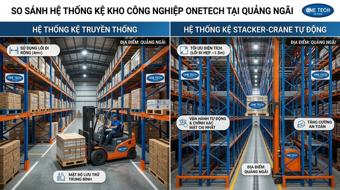 So sánh kho dùng xe nâng truyền thống và kho Stacker-Crane Quảng Ngãi