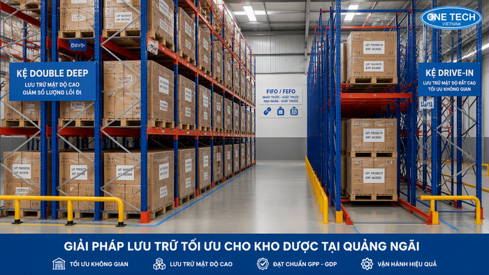 Kệ Double Deep và Drive In cho kho dược phẩm Quảng Ngãi